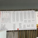 출발~ 삼국시대 여행 이미지