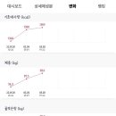 메디에스 이미지