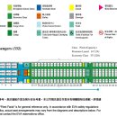 에바항공 좌석배치도 A330-200 이미지