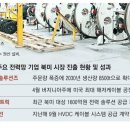 황기슈퍼 이미지