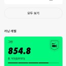 안산천수변공원1 이미지