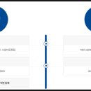 의료법인 태안의료재단 이미지