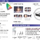 서울공연초등학교 이미지