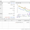 화인기업 이미지