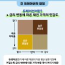 미래인컴