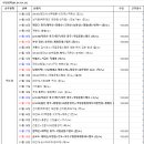 24.01월 귀속 정규직(금강지입) 급여 지급 요청 *설상여포함 이미지