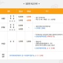 (주)남강여행사 이미지
