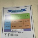 지오스마일상사(주) | 서울자동차검사소 2년에 한번씩 찾는 지오스마일