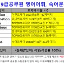 보카바이블 4.0 - 2021년 국가직9급공무원 영어단어, 숙어, 생활영어 단어장 적중률 분석 이미지