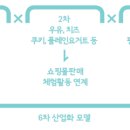 은아산업