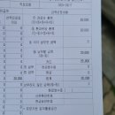 아리랑가정의원 이미지