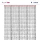 전북대학교 법학전문대학원 이미지