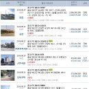 정혜과학아카데미
