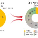 에이치제이컴퍼니 이미지