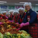 음성군여성단체협의회 이미지