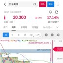 이브이소프트(주) 이미지