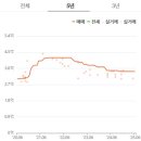 신가야벽산블루밍 이미지