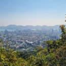 홍콩 사자산(獅子山,Lion Rock) 트레킹 이미지