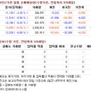 유한회사 셀랙트 이미지
