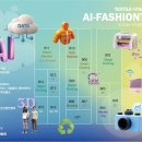 씨케이글로벌㈜ 이미지