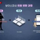 사람들이 070은 아예 받지를 않자 진화한 보이스피싱 수법 이미지