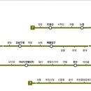 해상자유민주공화국 지하철 노선도(현재) 이미지