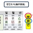 개통령 이미지