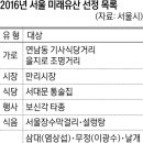 통술식당 이미지