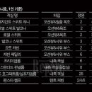 바다 속 이야기 이미지