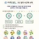창의 사고력수학 이미지