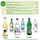 해변사우나 이미지
