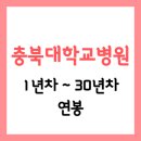 충북대학교병원 이미지