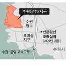 당수 이미지