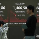 (주)유일미트