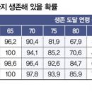국민유리 이미지