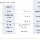 서초대로23길 64 (1) 네이버블로그