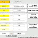필보이(FEELBOY) 이미지