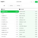 단디애드 네이버블로그