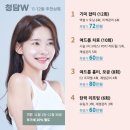 화이트피부과의원 이미지