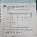 취출온도 질문 이미지