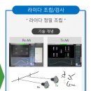 파트론랩 이미지