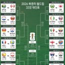부산지네딘지단으로 불린 조상필피셜 프랑스아르헨스페인포르투갈 4강급전력 브라질잉글랜드모로코멕시코 그다음전력이라봅니다 이미지