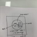 구성로케익