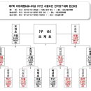 우아담