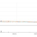 에이치엘바이오 이미지