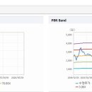 우진비앤지주식회사 이미지