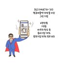 그린기업