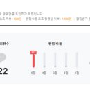 건어물대왕 이미지