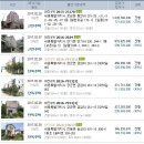 송성3리마을회관 이미지