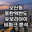 반도유보라7차 앞 | 오산동 동탄역반도유보라아이비파크 5.0 분석 실거주와 투자 사이 결정적 이유